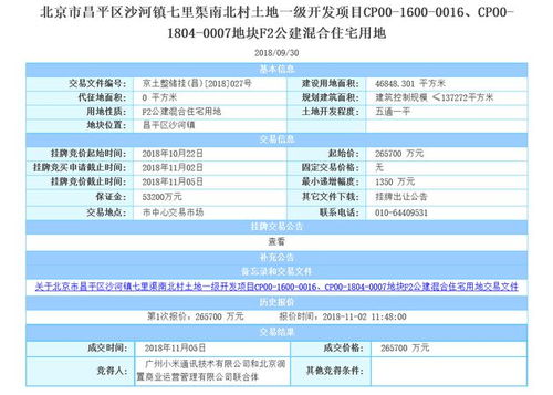 小米联合华润26.57亿北京买地,只为新建办公区