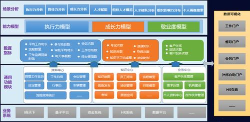 横琴人寿 案例 智慧oa 协同oa系统 知识管理 手机oa办公 蓝凌oa系统