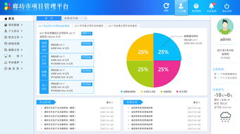 廊坊发改委项目办公系统