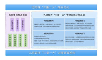 三重一大决策系统 oa办公自动化高端品牌 九思软件